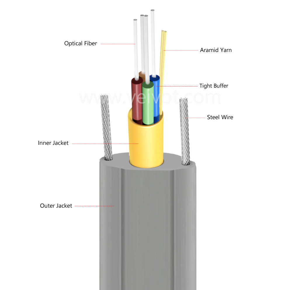 Elevator Traveling Fiber Cable - VEIVOT (1),Elevator Traveling Fiber Cable - VEIVOT (4),Elevator Traveling Fiber Cable - VEIVOT (2),Elevator Traveling Fiber Cable - VEIVOT (5),,,,,,,,,,,,,,,,,,,,,,,,