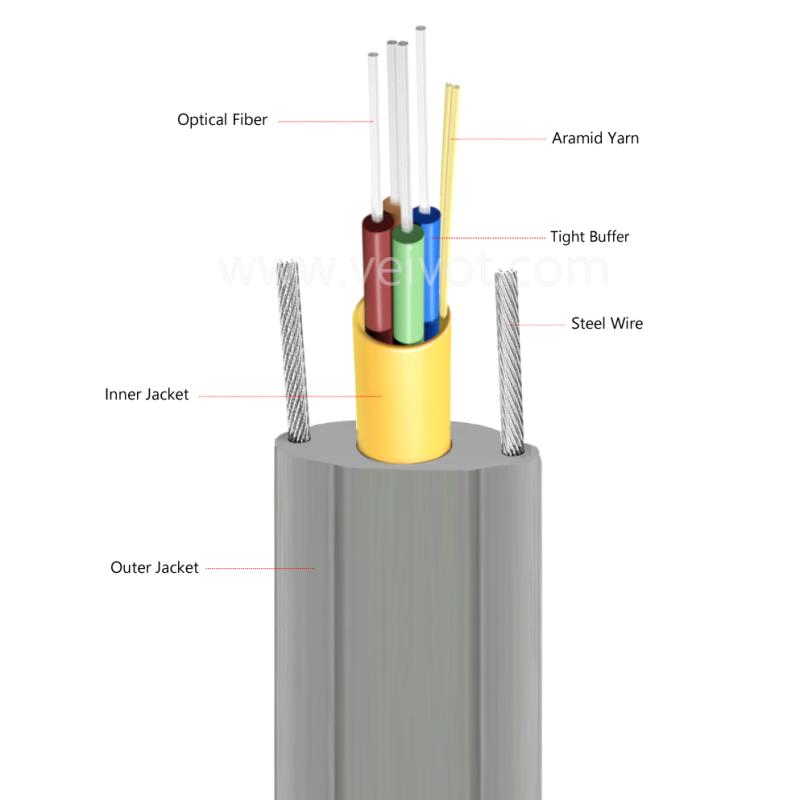 4C Elevator Travelling Fiber Optical Cable
