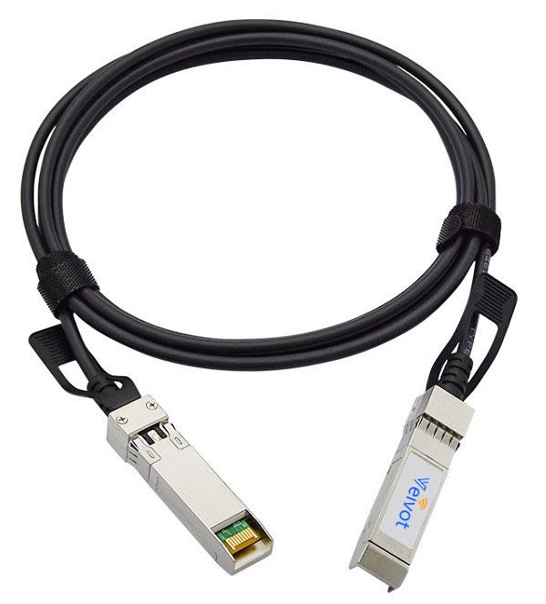 10Gbps SFP+ Industrial Passive Direct Attach Cable(DAC)