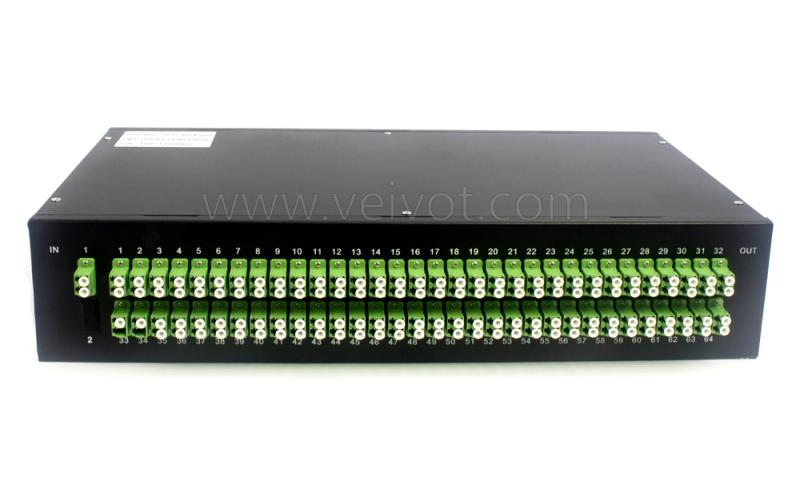 2x128 PLC Splitter Rack Mount