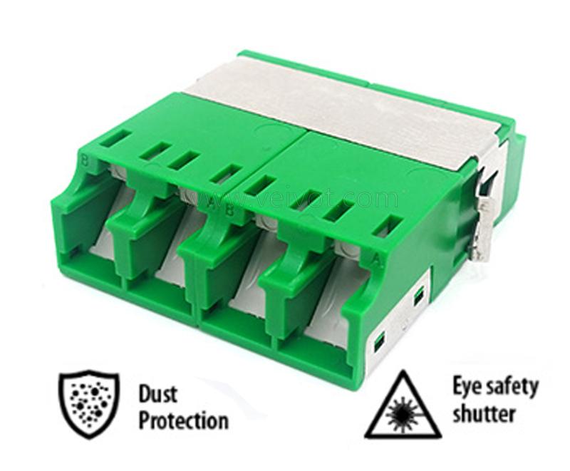 LC Quad Dust Proof Shutter HD Adapter