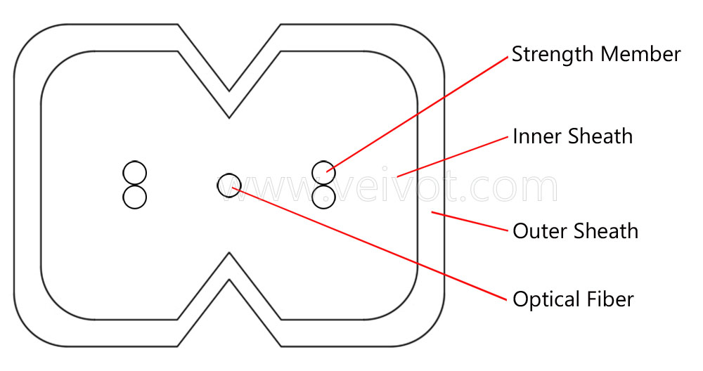 Single Fiber Adhesive Nylon Invisible Cable 1