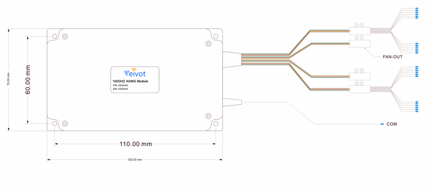 32~48CH 100GHz AAWG.png