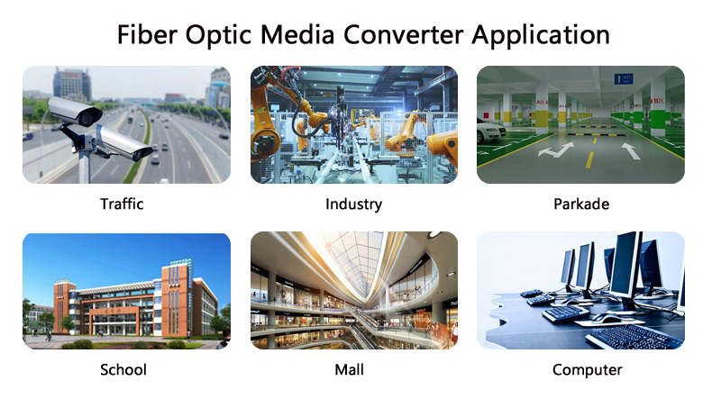 Fiber Optic Media Converter Application.jpg