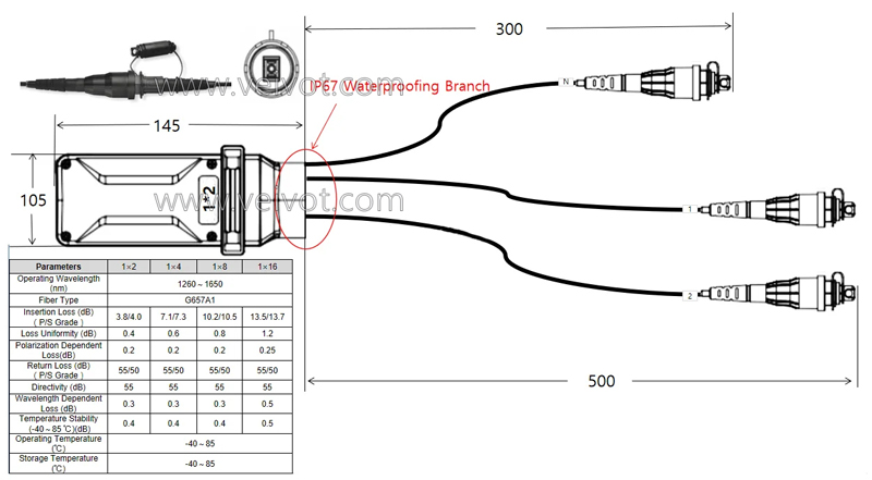 FST Squid Splitter With SuperTap Female Connectors 1x2 Split - VEIVOT.jpg